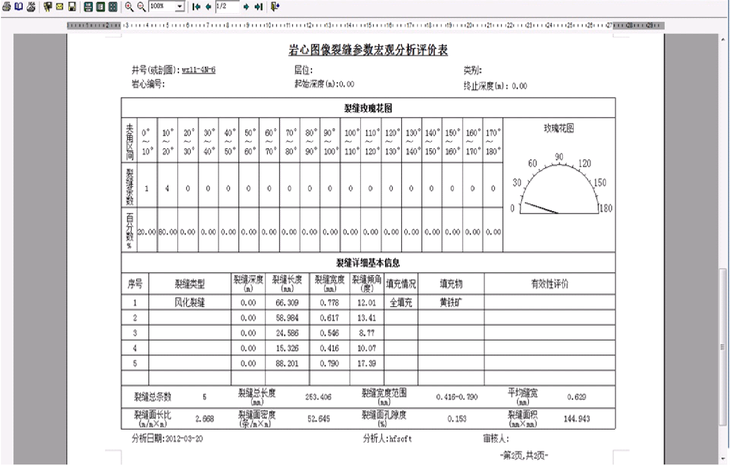 9494香港马资料