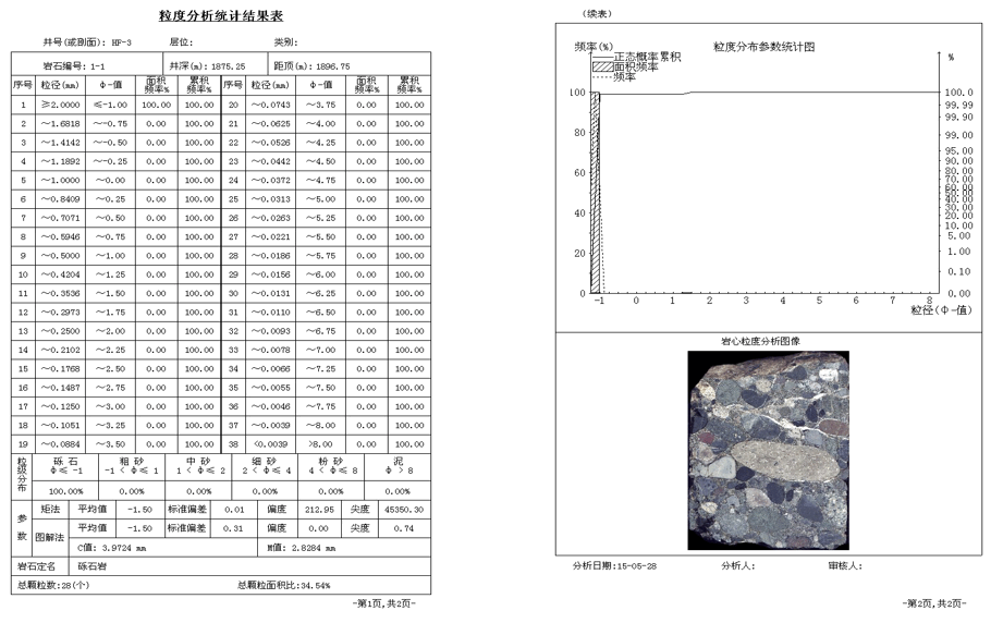 9494香港马资料